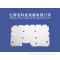 Thermal Preservation Cotton for Interior aluminum sound insulation and heat insulation interior Factory